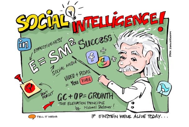 Social_Intelligence